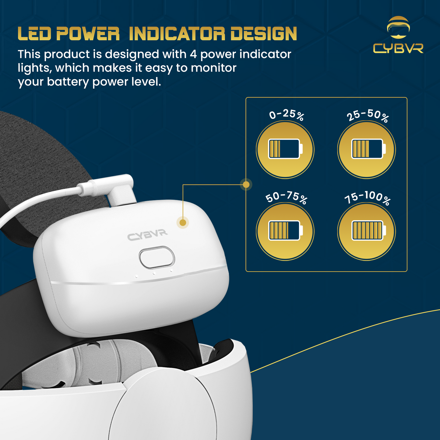 Hot Swappable Battery Pack for the CYBVR Meta Quest 3 Head Strap