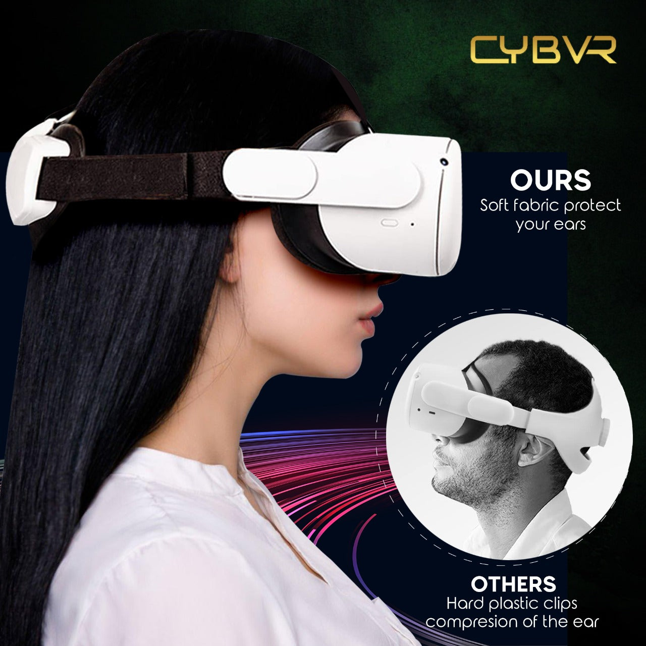 Oculus Quest 2 Head Strap | Oculus Quest 2 | CYBVR Technology